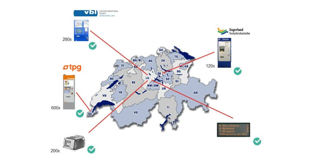 Previous implementations in Switzerland: SCS has carried out several retrofits in Switzerland: at tpg (Transport Publics Genevois) in Geneva, at vbl (Verkehrsbetriebe Luzern) in Lucerne and at ZVB (the Zugerlandverkehrsbetriebe) in Zug.